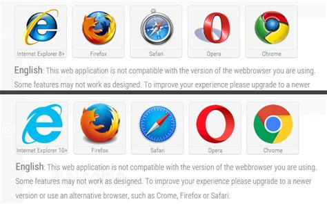 Image result for Internet Explorer Logo Evolution