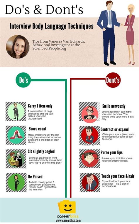 Image result for Interview Language