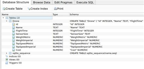 Image result for Python Web App