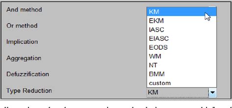 Image result for Simulink Tool Box