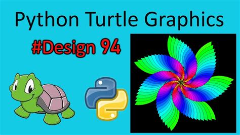 Image result for PyCharm Turtle Graphics Template