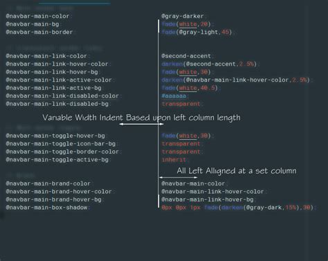 Image result for Extenstion to Format Code in Visual Studio