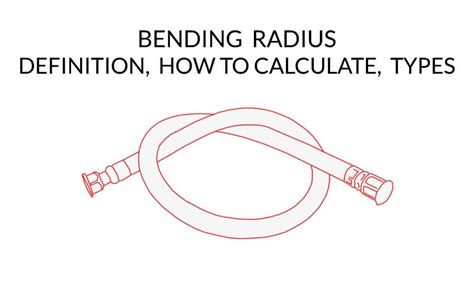 Image result for MPA Unit Conversion Table