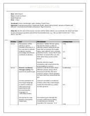 PPP Lesson Plan Examples for Elementary Food に対する画像結果