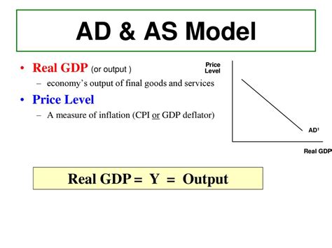 Afbeeldingsresultaten voor Real Output Graph