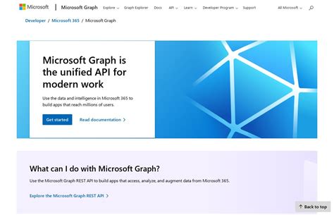 Image result for Microsoft Graph API List