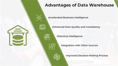 Toradh íomhá ar Data Warehousing and Data Lakes