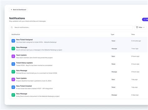 Image result for Notification Alert UI Design