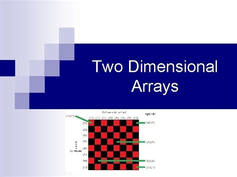 Image result for Two Dimensional Array