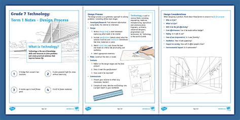 Image result for Design Process Steps Grade 7 Technology