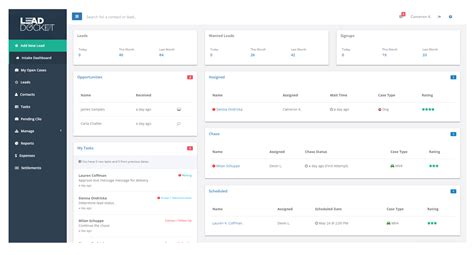 Toradh íomhá ar Lead Tracking System