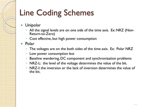 Image result for Line Coding Schemes