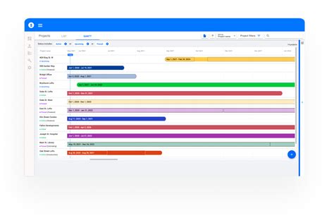 Image result for Database Project Plan