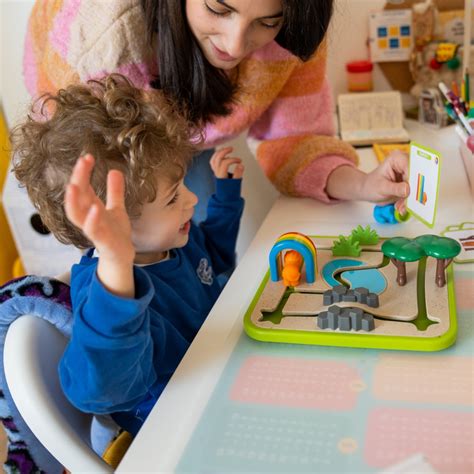 Visual Spatial Learning に対する画像結果