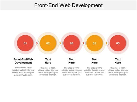Front End Web Developer Presentation に対する画像結果