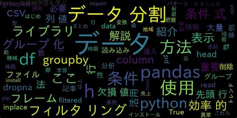Python Algorythe に対する画像結果