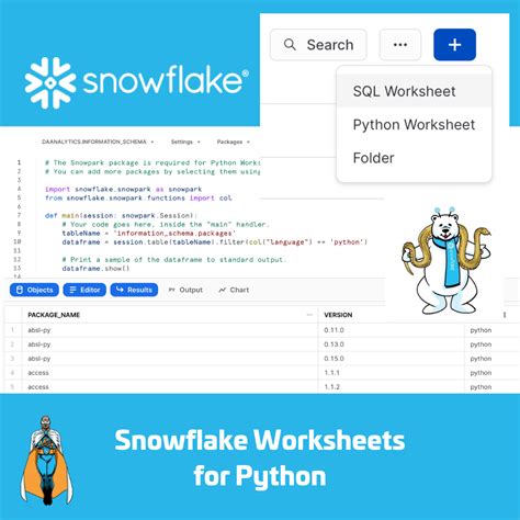 Snowflake Python Environment に対する画像結果