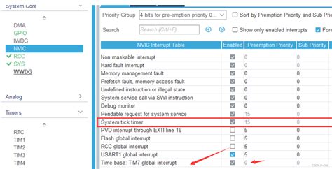 Image result for FreeRTOS SysTick