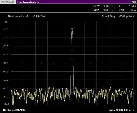 Modul Control ESP に対する画像結果
