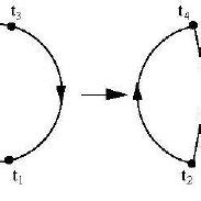 Opt Math Matrix に対する画像結果