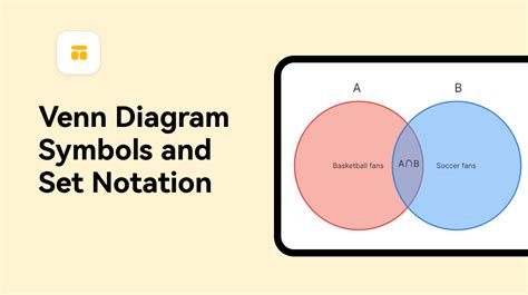 Image result for Math Set Notation Symbols