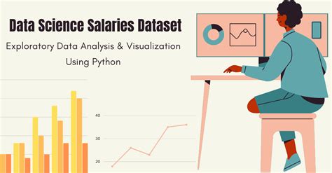 Creating Employee Salary Details in Python Using MySQL Connector-க்கான படிம முடிவு