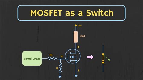 Toradh íomhá ar Arduino MOS FET Circuit