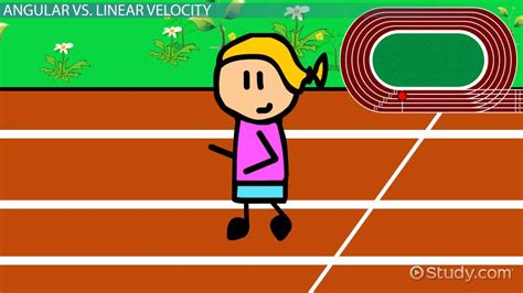 Convert Linear Velocity to Angular Velocity に対する画像結果