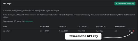 Image result for Openai API Key Vector Robot