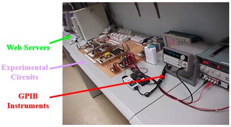 Virtual Lab Electrical Engineering に対する画像結果