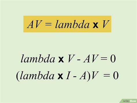 Image result for Squaring a Diagonal Matrix
