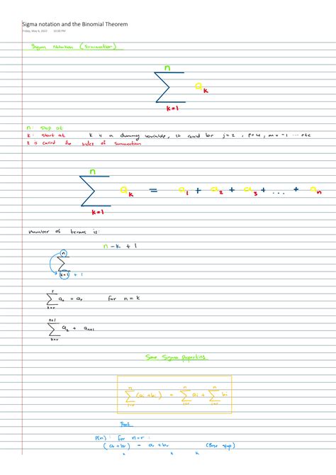 Image result for Compiler Python Sigma Notation