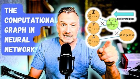 Image result for Computational Graph of Function