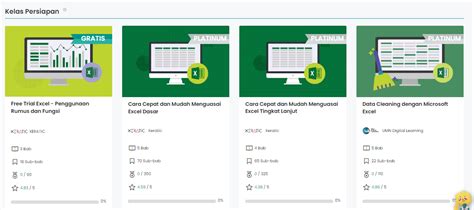 Afbeeldingsresultaten voor Visualisasi File Manager