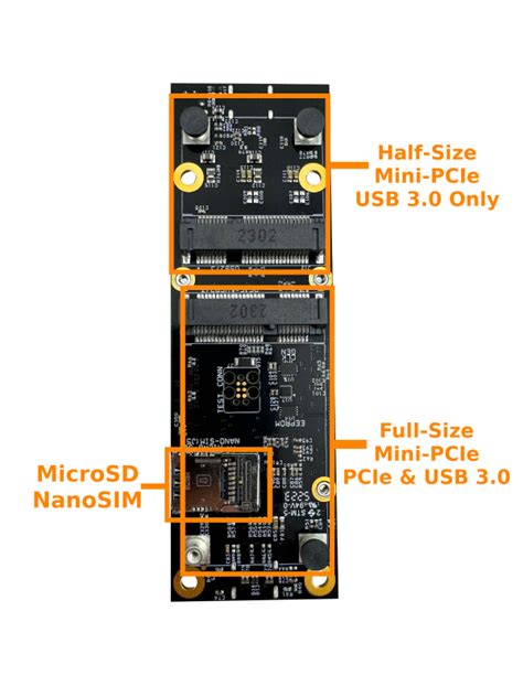 Image result for Small Board Computer