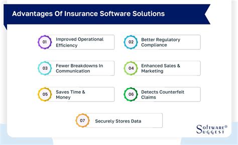 Image result for Capsil Insurance Software