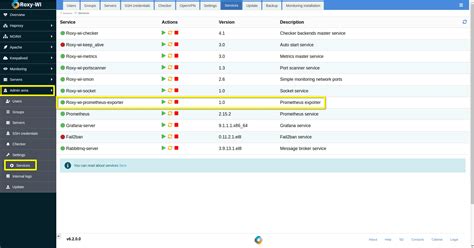 Prometheus exporter service description