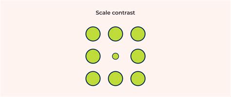 Image result for Visual Design Principles Contrast