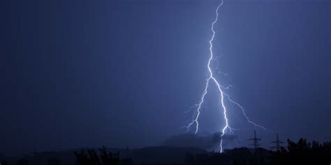 Image result for Asynchronous Request Reply API