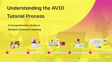 AVID Tutorial に対する画像結果