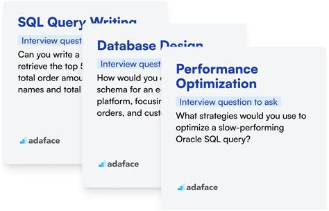 Image result for Oracle Select Query Practical Question
