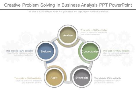 Image result for Examples of Creative Problem Solving in Business