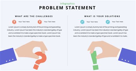 Image result for Methods for Problem Statement