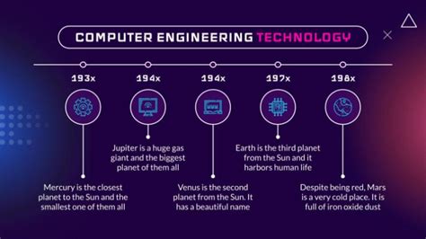 Image result for Computer Technology Infographic