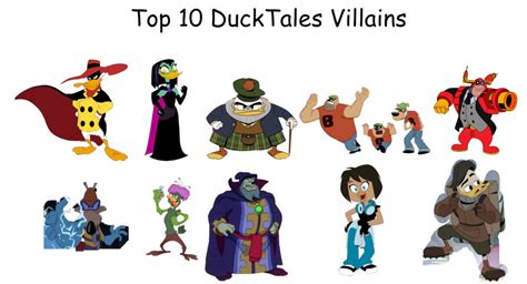 Top 10 DuckTales Villains by briancabillan on DeviantArt