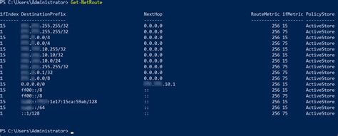 Image result for PowerShell Netz It