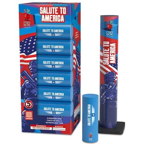 Toradh íomhá ar Pyro Bounding Box