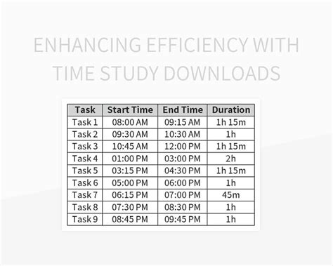 Time Study Form に対する画像結果