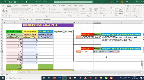 Afbeeldingsresultaten voor Excel Regression Training