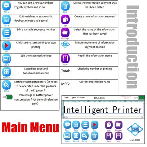 Digitel Coding Machine に対する画像結果